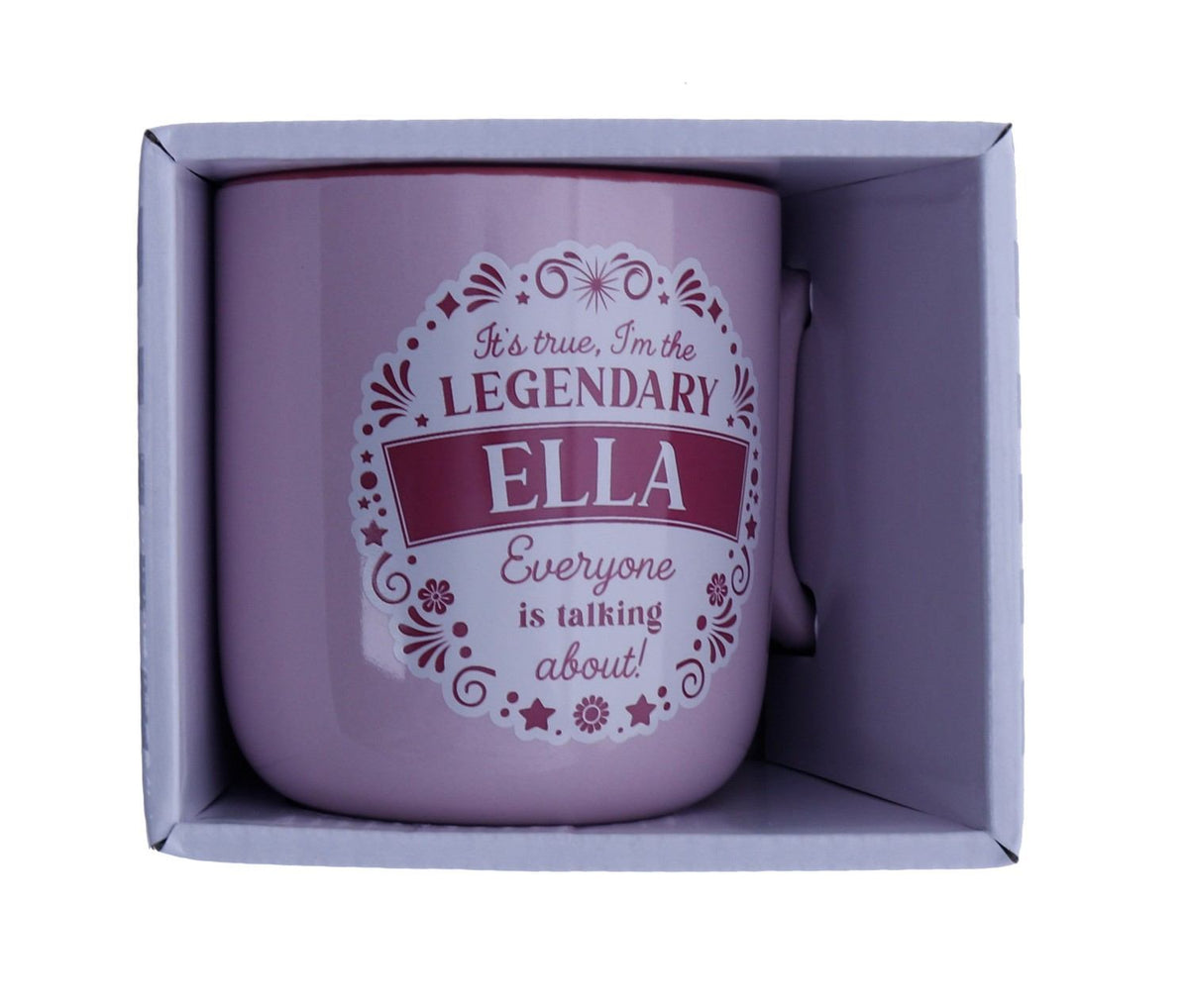 Ella About Me Mug