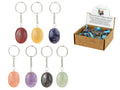 Thumb Worry Stone Chakra Key Ring – 3.5cm